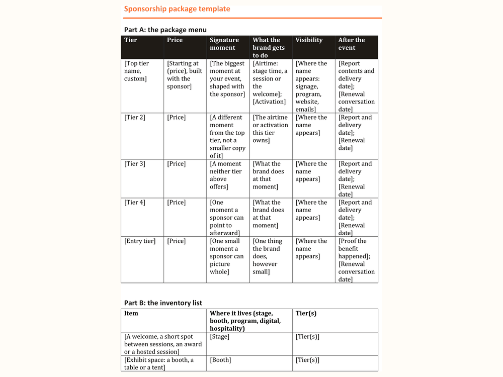 The Sponsorship Package Template in Word, showing Part A's five-tier menu with Tier, Price, Signature moment, What the brand gets to do, Visibility and After the event columns.